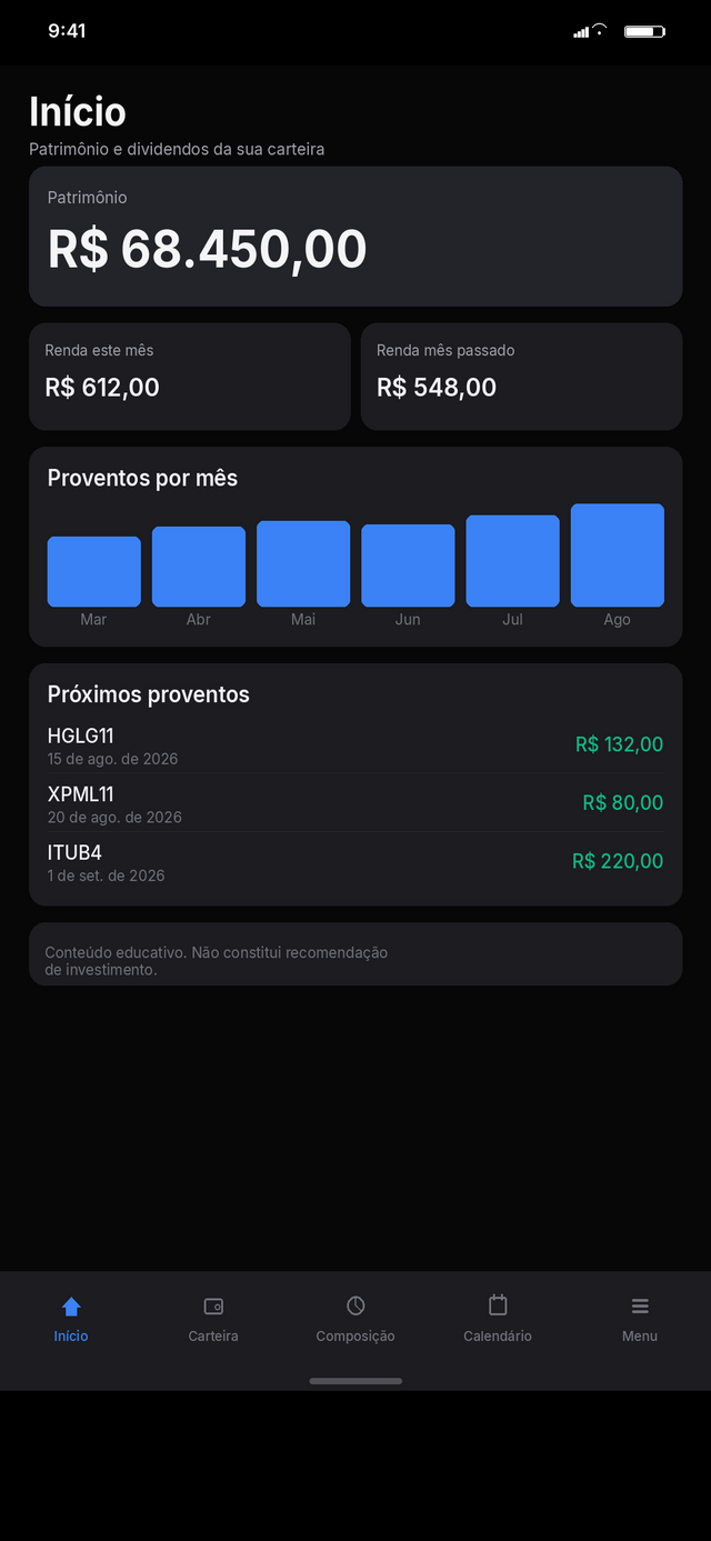 Tela Início do Patrimonium mostrando patrimônio de R$ 68.450,00, renda do mês de R$ 612,00 e os próximos proventos a receber
