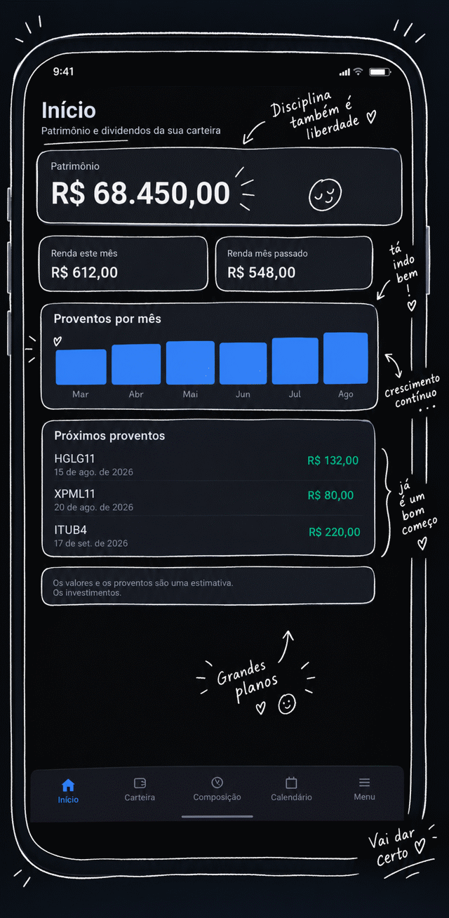 Tela Início com patrimônio de R$ 68.450,00, renda do mês de R$ 612,00, gráfico de proventos por mês e os próximos pagamentos a receber