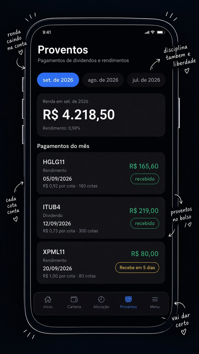 Tela Proventos com a renda de setembro de 2026 em R$ 4.218,50 e os pagamentos de HGLG11, ITUB4 e XPML11 no mês